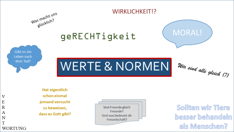 Werte Und Normen | Gymnasium Georgianum Lingen